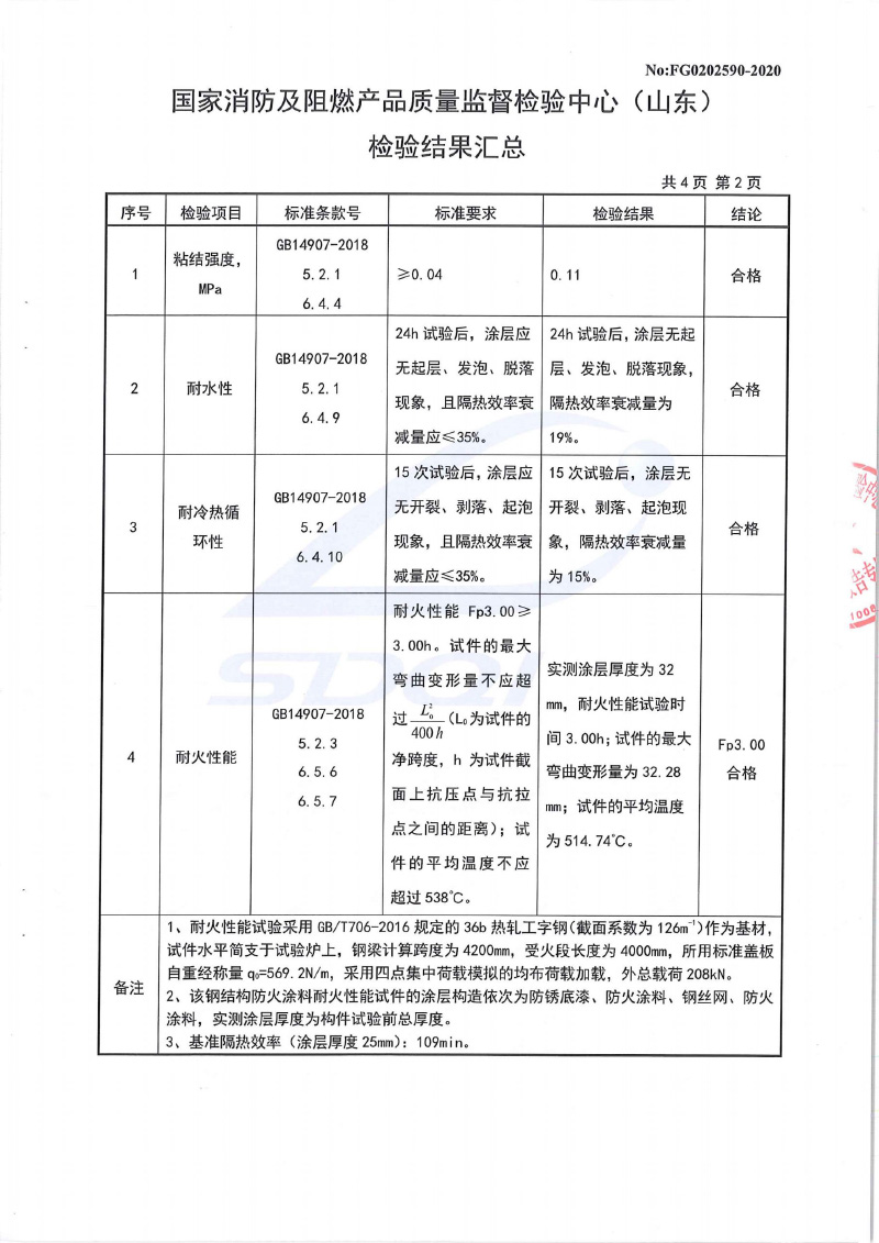 室內(nèi)非膨脹3小時(shí)型式試驗(yàn)報(bào)告
